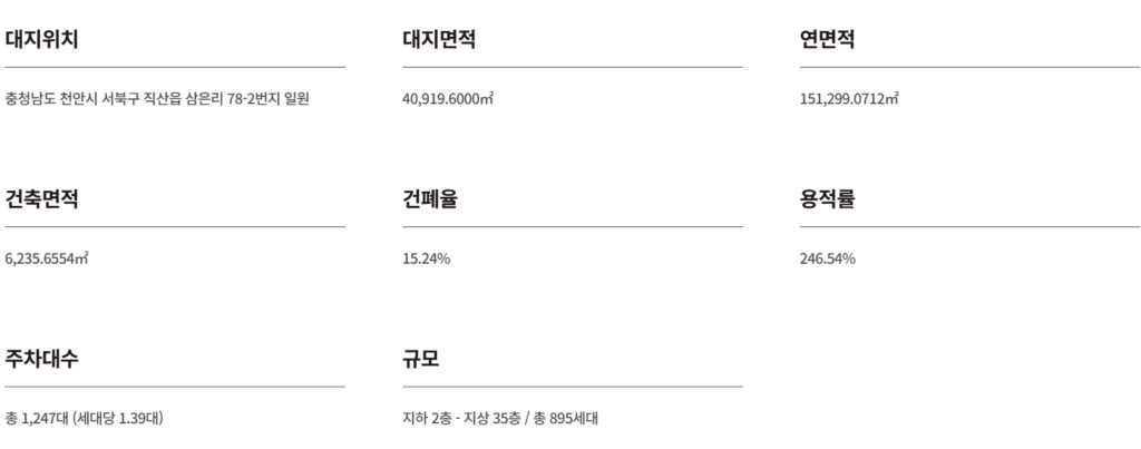 직산 동일하이빌 모델하우스 ☎️1577-0926ㅣ천안 동일하이빌 모델하우스ㅣ직산 동일하이빌 모델하우스 분양ㅣ천안직산 동일하이빌 모델하우스ㅣ직산 동일하이빌 모델하우스 청약ㅣ직산 동일하이빌 분양ㅣ직산 동일하이빌 분양권ㅣ직산 동일하이빌ㅣ직산 동일하이빌 임대ㅣ직산 동일하이빌ㅣ직산 동일하이빌 분양ㅣ직산 동일하이빌 청약ㅣ천안 직산 동일하이빌ㅣ천안 직산 동일하이빌 월세